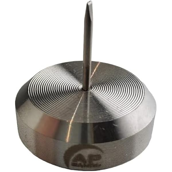 Amazon.com: AP Bands Bundle Easy Strap Change Tool and Screwdriver