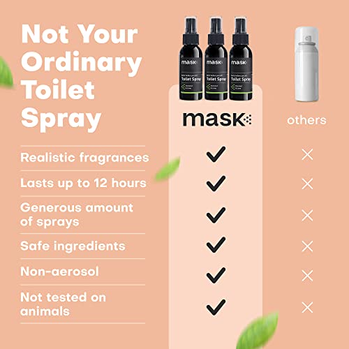 Mask Toilet Odor Eliminator Spray, NonAerosol Odor Neutralizer Spray, SpritzBeforeYouSit