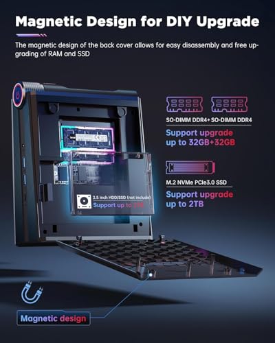 ACEMAGIC AD08 Mini PC Core i9-11900H (4.9GHz, 24MB Cover), 16GB DDR4 512GB SSD, Micro-Computer 3 Adjustable Modes for Gaming/Business [WiFi6/BT5.2/Dual Fans]