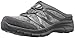 Skechers Women's Easy Going Repute Mule