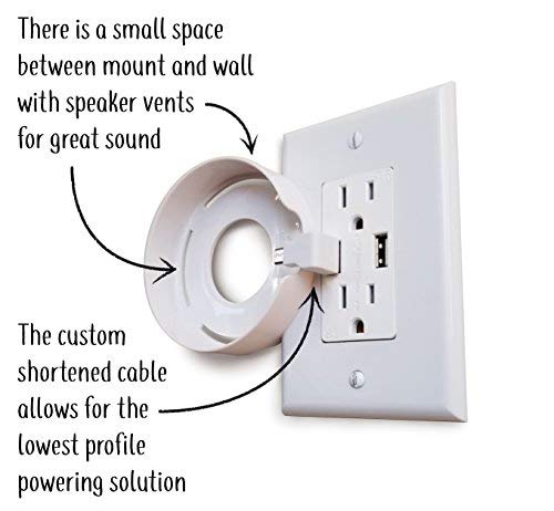 image for Mount Genie The USB Outlet Cover Plate for Dot 2nd Gen: The Simplest C