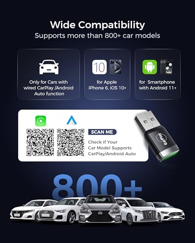 【2026 Advanced】WityEye Mini CarPlay and Android Auto Wireless Adapter, V5.3 Bluetooth, Dual Band WiFi 6, Fast & Stable Connection, USB C/A, for Apple iPhone iOS 10+, Smartphone Android 11+