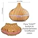 HLS Aroma Essential Oil Diffuser 300ml Aromatherapy Diffuser Ultrasonic Cool Mist Air Humidifier with 4 Timer Setting, Color Changing LED Night Light for Office Baby Home Bedroom Living Room Yoga Spathumb 1