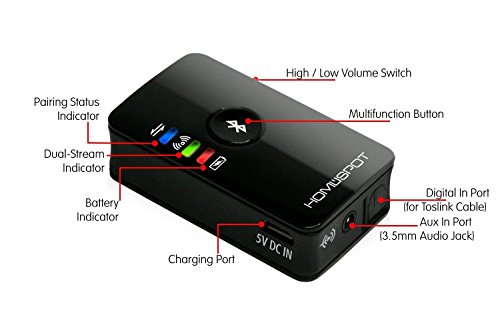 image for HomeSpot Bluetooth Transmitter for TV Audio Low Latency Wireless Audio