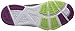 ASICS Women's Gel Exert TR Cross-Training Shoe