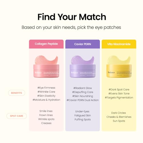 BIODANCE Collagen Peptide Under Eye Patches 60 Counts. Advanced Hydrogel Eye Patches for Dark Circles & Puffy Eyes. Under Eye Mask for Fine Lines. Eye Bags & Wrinkles. Korean Skincare.