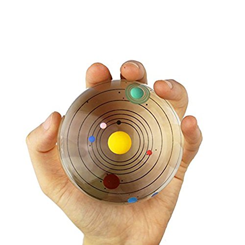 3 Zulux+Solar+System+Balls+Anniversary