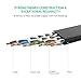 UGREEN Cat 7 Ethernet Cable Cat7 High Speed Flat Gigabit RJ45 LAN Cable 10Gbps Shielded Internet Network Patch Cord Compatible for Gaming PS5 PS4 PS3 Xbox PC Laptop Modem Router Computer 3FT 2 Pack