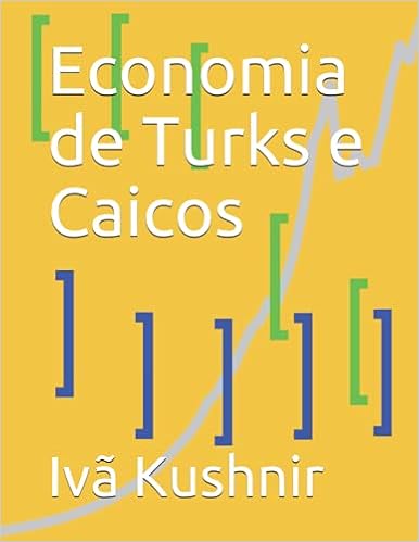 Economia de Turks e Caicos