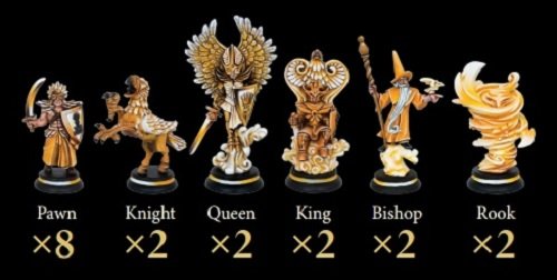 LOKA: Air Faction Set (18 Figures)