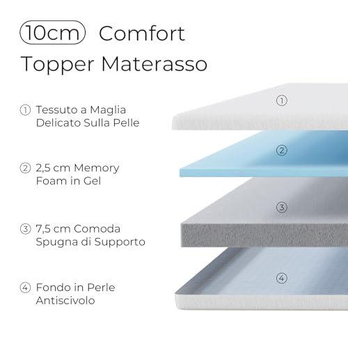 Sweetnight Mattress Topper with Memory Foam in Gel, 160 x 190 cm, 10 cm Thick, with Non-Slip Base, Support Foam Mattress Protector with Soft and Breathable Fabric, Removable and Washable