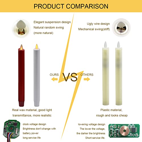 Aglary Flameless Flickering Wick Taper Candle, LED Battery Operated