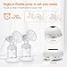Double Electric Breast Pump, MeaMae Care Single/Double Breast Pumps Electric with 9 Adjustable Suction Levels and Portable Micro USB Charging Port, Breast Massage for Mom's Comfort