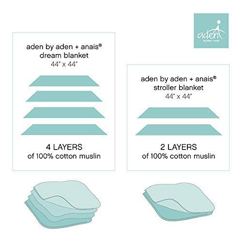 Aden by aden + anais Stroller Blanket, 100 Cotton Muslin, 2 Layer