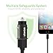 Ulwae USB Car Charger Compact Alloy Back Seat Fit 4.8A/24W High Power Dual Port for iPhone Samsung HTC (Space Gray)