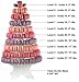 Sweet Stands Plastic Macaron Tower Display 10 Tier WITH RISER