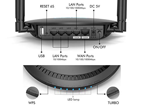 enrutador wifi, enrutador wifi wavlink de 1200 mbps, enrutador wi-fi inalámbrico gigabit de alta potencia, banda dual 5ghz + 2.4ghz con 2 x 2 antenas mimo 5dbi enrutador de internet para juegos en línea y video hd