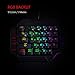 RedThunder K50 One-Handed Mechanical Gaming Keyboard – Blue Switches RGB Backlit 35 Keys Portable Mini Gaming Keypad – Ergonomic Game Controller for PC/MAC/PS4/XBOX ONE Gamerthumb 1