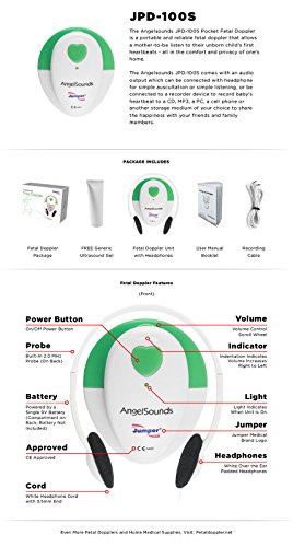 Heartbeat Baby Monitor - FDA Approved - Baby Sound Amplifier and Recorder for Home Use - Hear Your Baby’s Sounds in Womb - Perfect Baby Shower Gift