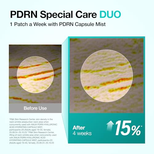 Anua PDRN Collagen Melting Patch for Neck, Lifting and Firming, Thin Film for Neck Fine Lines & Forehead, Plumping Effect with Salmon DNA, Korean Skincare, 0.02g x 4EA, Patch Only