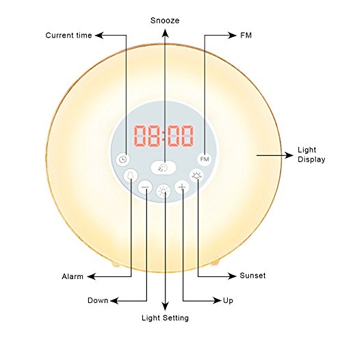 Wood Grain Alarm Clock with Sunrise Sunset Simulation&FM Clock Radio&6 Nature Sounds&7 Colors Night Light&Snooze Functions, Bedroom Alarm Clock for Kids Teens Adults