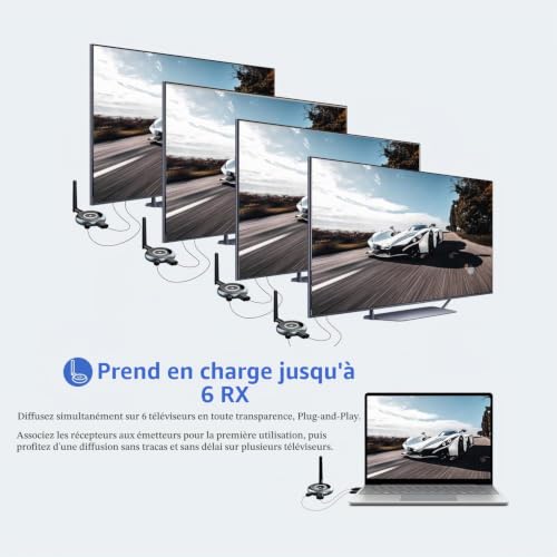 AIMIBO Wireless HDMI Transmitter and 4 Receivers, 165ft/50m HDMI Wireless Extension Video Streaming 1080P@60Hz for Laptop, PC, Camera, TV Box, Projector, Monitor