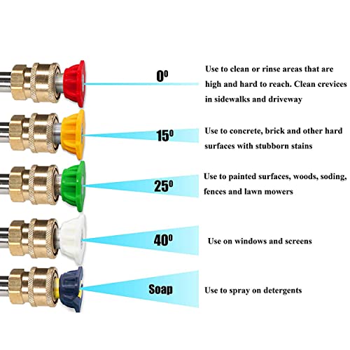 RIDGE WASHER Gutter Cleaner Attachment for Pressure Washer, 120 Degree