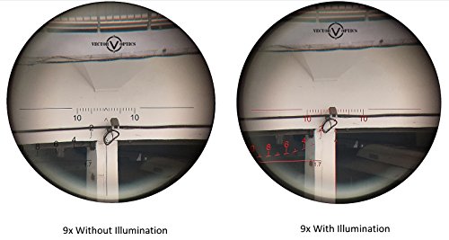 TAC Vector Optics Dragunov 3-9x24 SVD First Focal Plane Sniper Riflescope FFP Illuminated Range Finding Reticle Scope