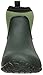 Muckster ll Ankle-Height Women's Rubber Garden Boots