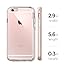 iPhone 6s Case, Spigen [Neo Hybrid EX] PREMIUM BUMPER [Rose Gold] Clear TPU / PC Frame Slim Dual Layer Premium Case for iPhone 6 (2014) / 6s (2015) - Rose Gold (SGP11725)