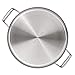 Amazon Brand – Stone & Beam Tri-Ply Stainless Steel Stockpot, 12-Quart