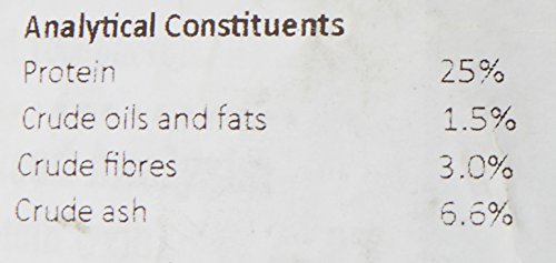 image for Loving Pets Products It's Purely Natural Chicken and Brown Rice Biscot