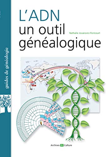 L'ADN, un outil généalogique by 