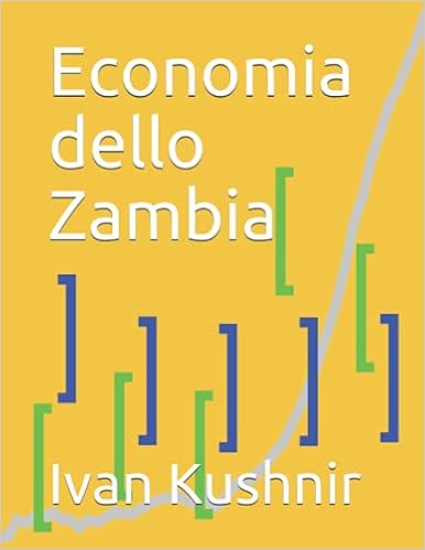 Economia dello Zambia