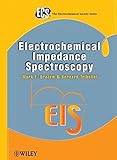 Electrochemical Impedance Spectroscopy