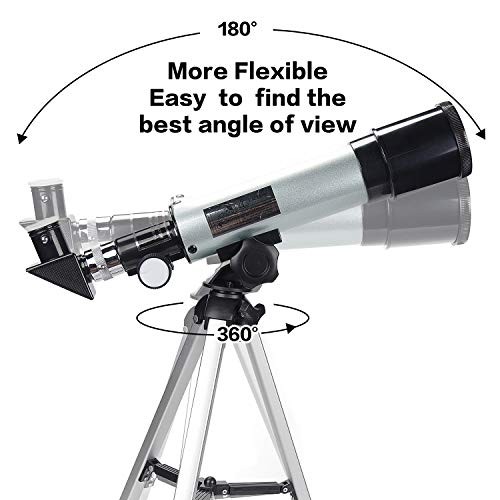 3 RONHAN+Astronomical+Finderscope+Educational+Parents+Children