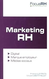 Marketing RH
