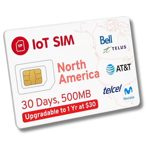VOICEPING IoT SIM Card