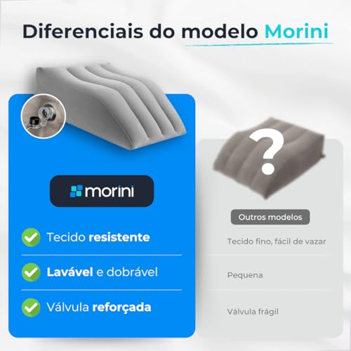 Almofada Triangular Inflável Elevação Descanso Apoio Pernas Lombar Cunha Ortopédica Travesseiro Gestante Vascular Leitura