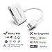 Jasain Compatible with iPhone to HDMI Adapter,Plug and Play 1080P Digital Audio Converter(White)