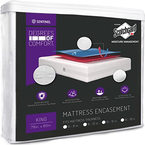 Degrees of Comfort Mattress Encasement King Size Bed Bug Proof Cover