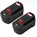 Upgraded 3600mAh HPB18 for Black and Decker 18v Battery Replacement for HPB18 HPB18-OPE 244760-00 A1718 A18 FS18FL FSB18 FEB180S Firestorm 18 Volt Cordless Power Tool Batteries 2-Packs primary