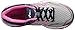 ASICS Women's Gt-2000 5 Running Shoe, Mid Grey/White/Pink Glow, 8 D US