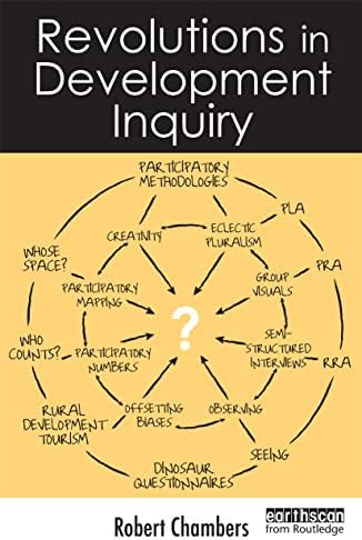 Amazon.com: Community Development in an Uncertain World