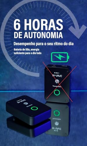 M-VAVE VEDO Receptor WP-9 para Monitor de Ouvido Sem Fio 2.4G Recarregável, Função Mudo, Suporte a Volume, Estéreo/Mono, Apenas 1 Unidade do Receptor (Não Inclui Transmissor), Latência Ultrabaixa
