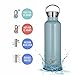 MIRA 25 oz Stainless Steel Vacuum Insulated Water Bottle | Keeps Your Drink Cold for 24 hours & Hot for 12 hours, Does Not Sweat | Large Capacity Sports Water Bottle with 2 Lids | 750 ml Pearl Blue