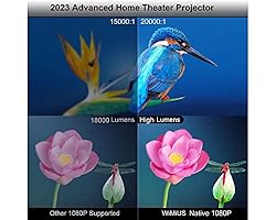 4K Projector with WiFi and Bluetooth 5.2, WiMiUS