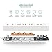 dodocool 4 Outlet Surge Protector Power Strip with 4 USB Charging Ports, 1440 joules/1100W, 4.92ft Heavy Duty Extension Cord, 100-250V for Home, Office, Travel and More (White)