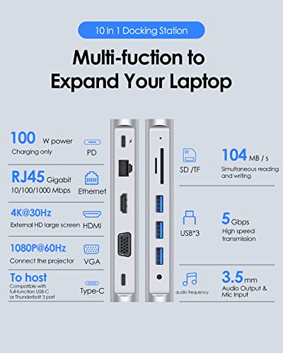 LENTION USB C Docking Station 9-in-1 With 100W PD, 4K HDMI, Ethernet – For MacBook, Surface, Steam Deck & More