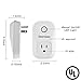 Wifi Smart Plug, Swiftrans Wireless switch, Remote Control your Devices from Anywhere, Works with Amazon Alexa